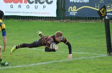 Harrogate Pythons RUFC